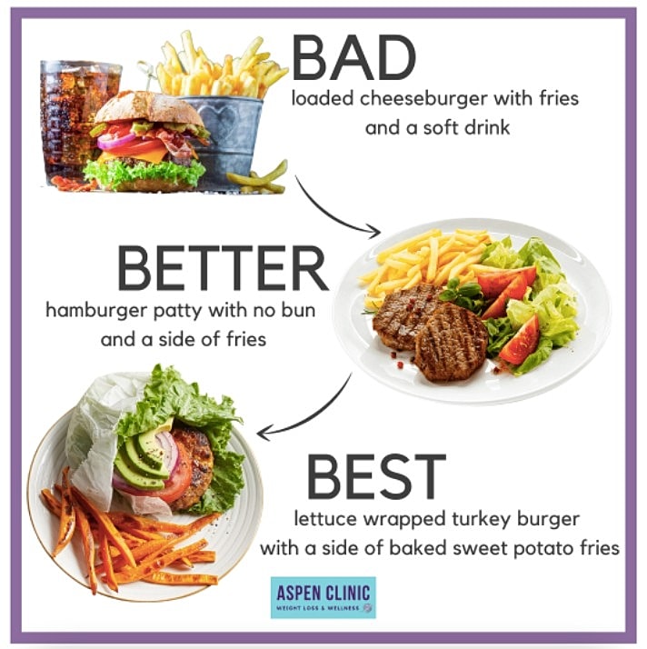3 Hacks for Making a Healthier Burger