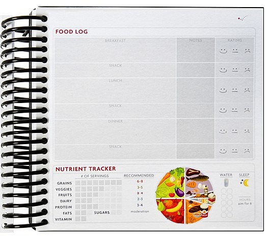 FitBook: Why We Love It